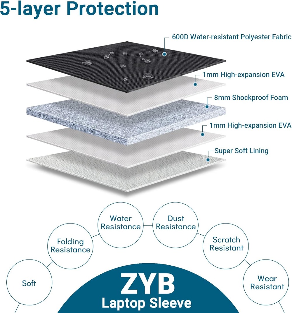 16 Inch Laptop Sleeve Waterpro - Laptop Accessories Images ulasan dan harga