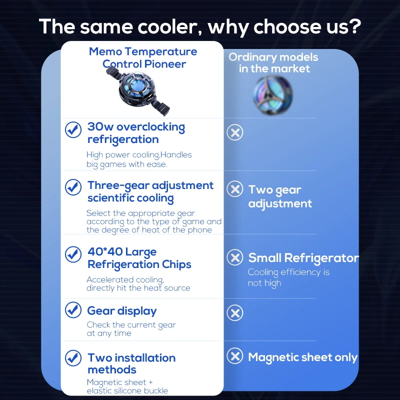 New Temperature Display Magnet - Laptop Accessories Cooling Pad ulasan dan harga